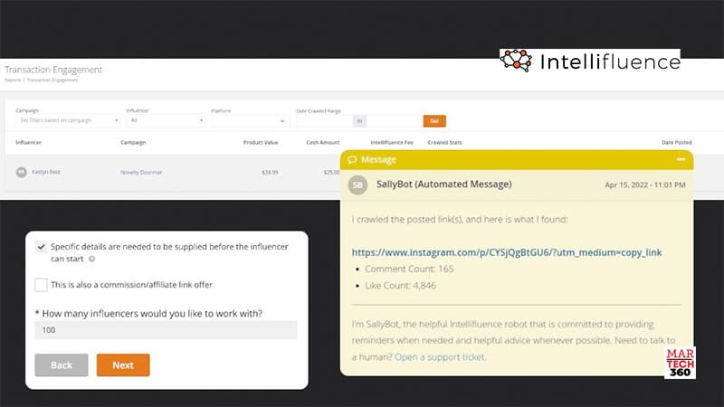 Intellifluence Boasts 4 Billion Audience Reach