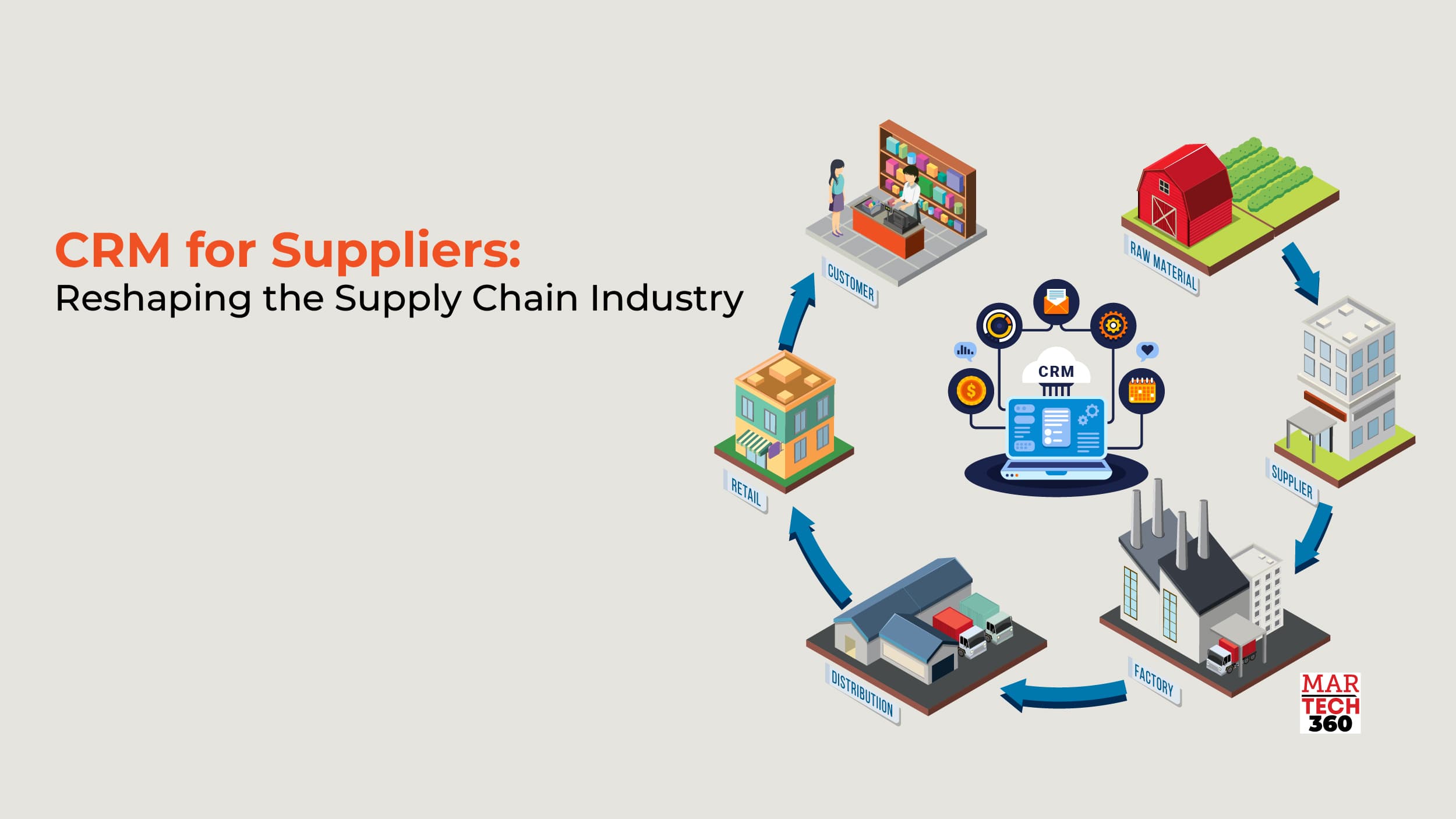 CRM for Suppliers: Reshaping the Supply Chain Industry