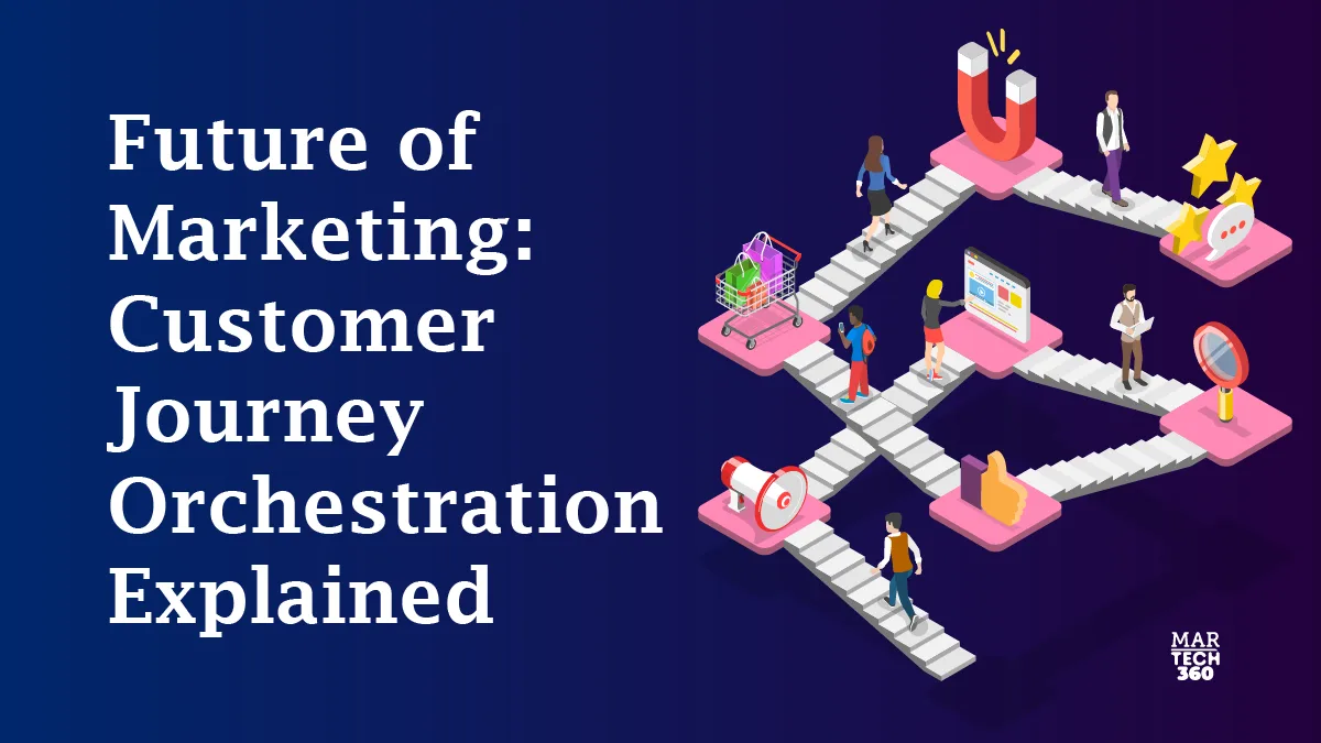 Future of Marketing: Customer Journey Orchestration Explained