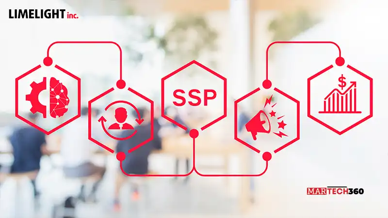 Limelight’s Adaptive Rules Center delivers 4x improvement in auction success rate for performance-based SSP