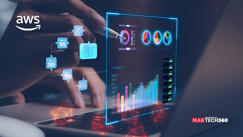 Amazon Connect Unveils AI-Powered Predictive Insights