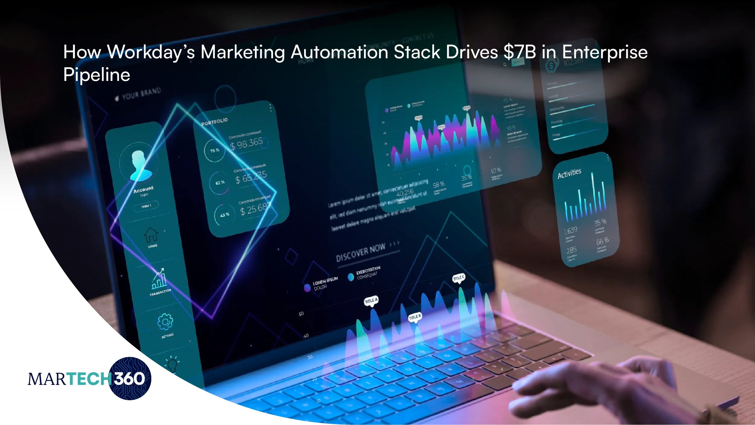 How Workday's Marketing Automation Stack Drives $7B in Enterprise Pipeline