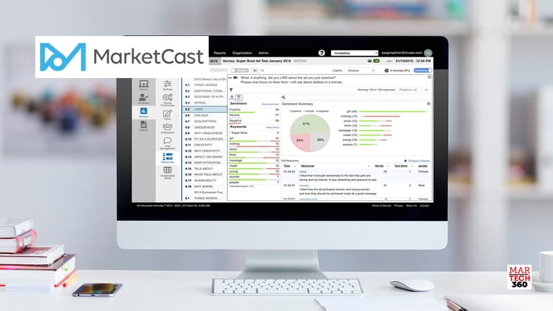 MarketCast Acquires Invoke to Expand Online Entertainment Audience Research