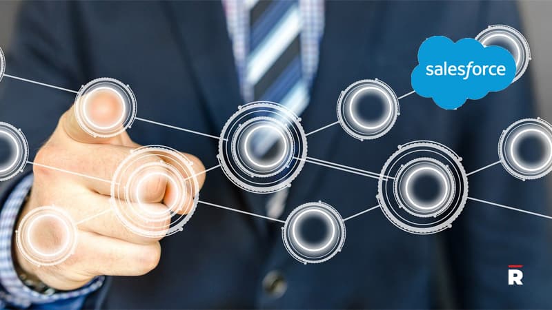 Salesforce Fuels the Future of Commerce with New Innovations and Partnerships