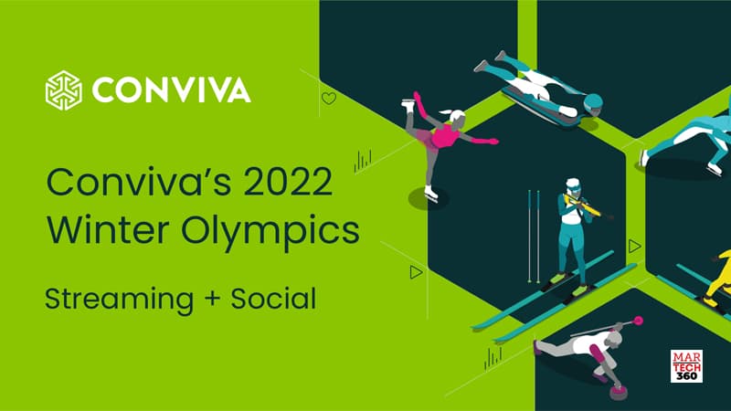 2022 Winter Olympics Win Gold in Streaming Viewership and Social Engagement
