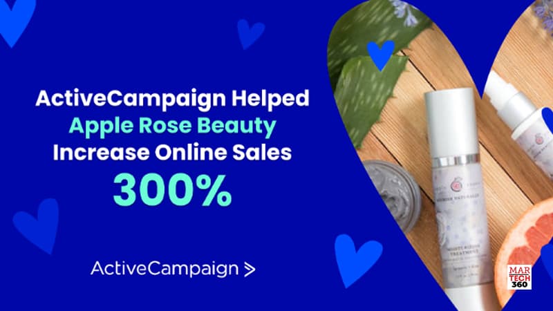Apple Rose Beauty Increased Online Sales 300% by Implementing ActiveCampaign CXA