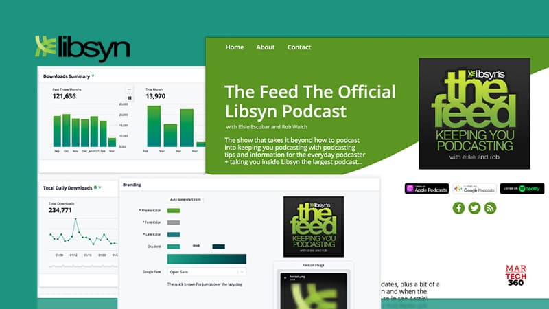 Liberated Syndication Reports January Podcast Advertising Rates