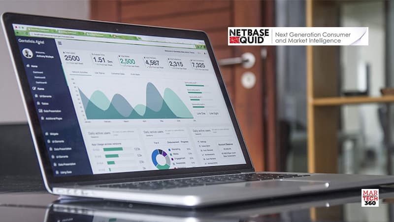 NetBase Quid Announces the Ad Winners from Super Bowl LVI