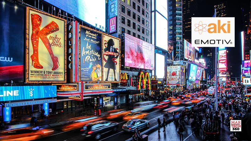 Super Bowl Advertising Receptivity Measured by Neuroscience