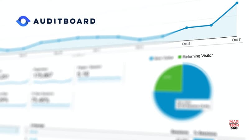 AuditBoard Unveils New Automation and Analytics Capabilities at IIA GAM 2022