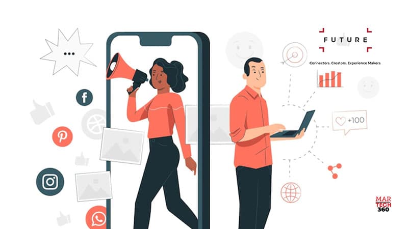 Future Publishing Boosts Social Expertise with Double Acquisition