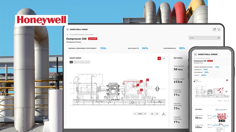 Honeywell Recognized as Business Intelligence Solution Provider of the Year in 2022 Data Breakthrough Awards