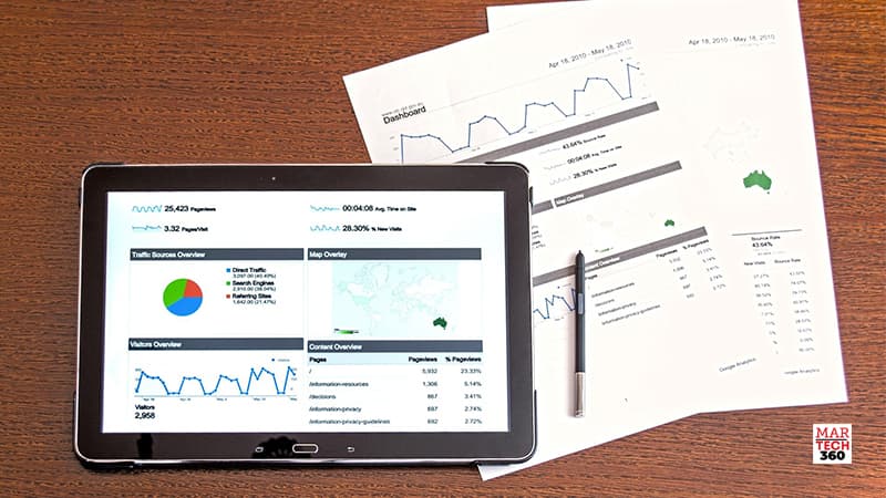 How is Big Data Determining The Marketing and Sales Strategies of 2022?