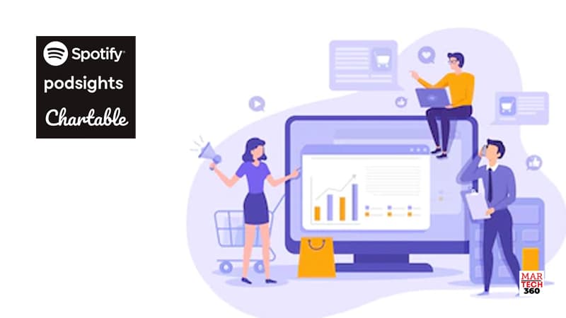 Spotify Acquires Podsights and Chartable To Advance Podcast Measurement for Advertisers and Insights for Publishers
