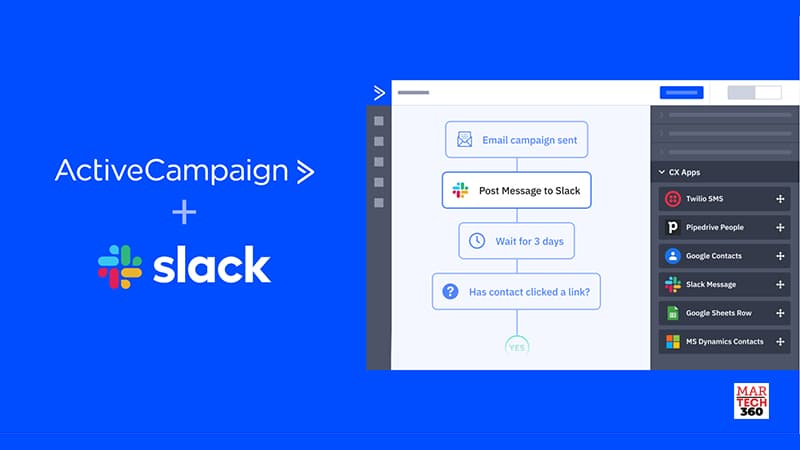 ActiveCampaign Extends Integration with Slack to Democratize Access to Digital-first Workplace Tools