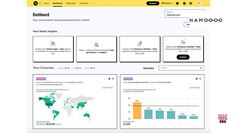 Namogoo Launches the “Customer Journey OS” to Empower Brands to Deliver Autonomous Online Customer Journeys