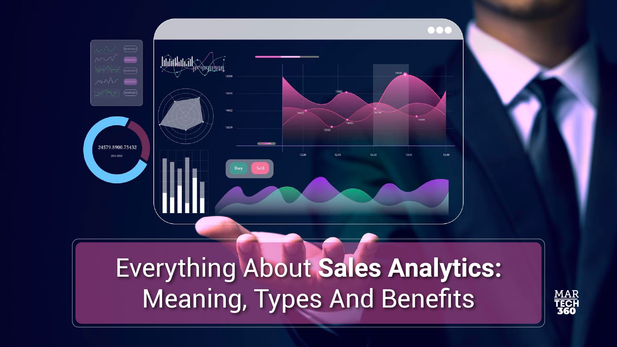 Everything About Sales Analytics: Meaning, Types and Benefits