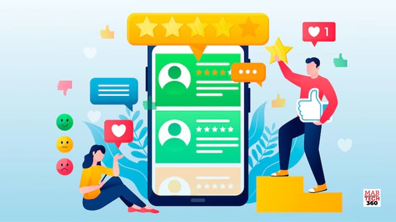 5 Best Targeted Advertising Practices To Scale Your Business
