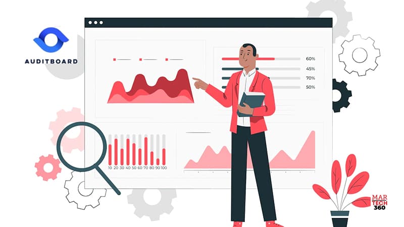 AuditBoard Ranked #1 in G2 Summer 2022 Audit Management Software and GRC Grid Reports