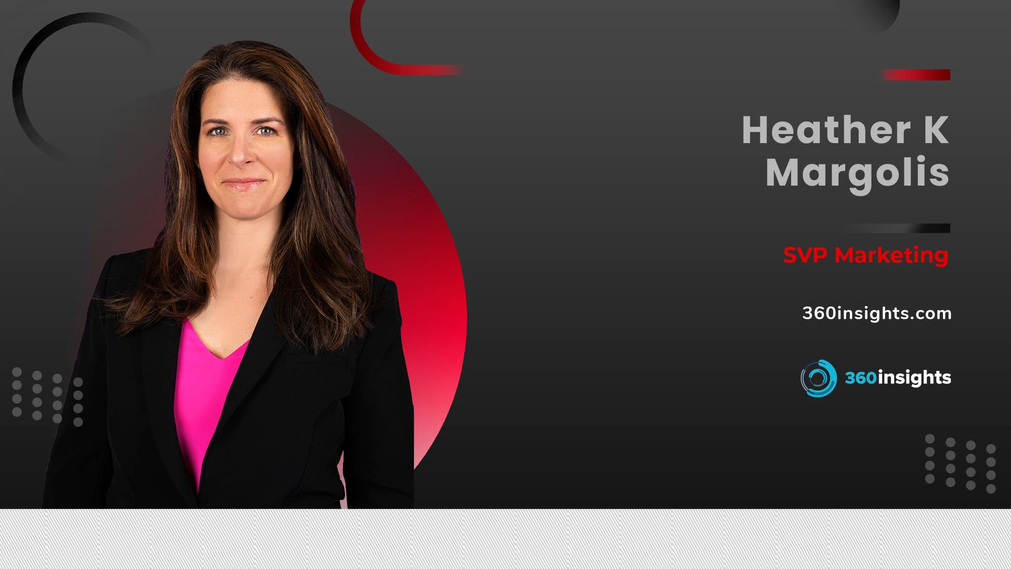 MarTech360 Interview with Heather K Margolis, SVP Marketing, 360insights.com