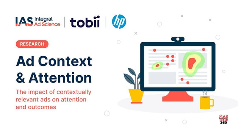 New IAS Data Shows Contextually Relevant Ads Drive Attention, Leading to Significant Increases in Brand Favorability and Purchase Intent