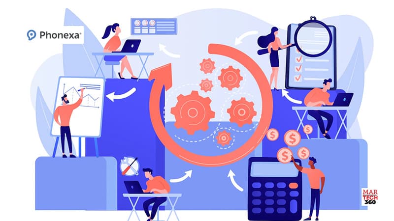 Phonexa Launches HitMetrix to Help Clients Optimize Conversion Rates, Uncover Behavior Data Analytics