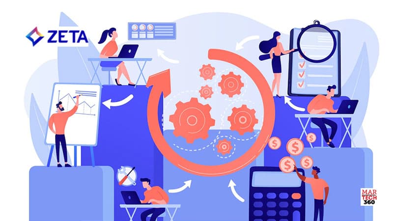 Zeta Marketing Platform Becomes the First Marketing Cloud Available in AWS Marketplace