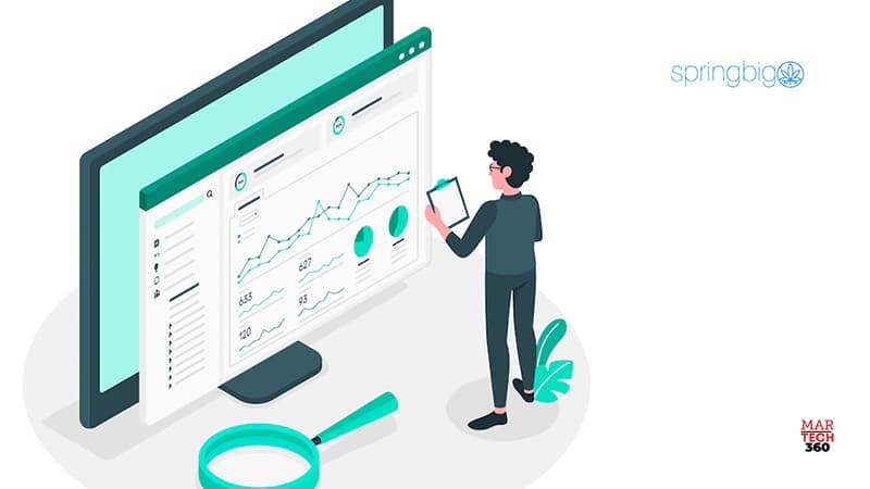 springbig and Tuatara Capital Acquisition Corporation Announce Voting Results of Special Meeting to Approve Business Combination