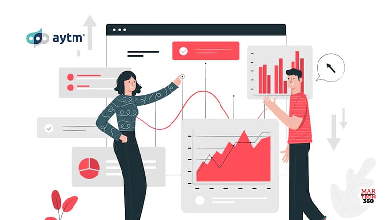aytm launches Solutions Center, a growing library of tools, tests, and templates that span every stage of the research lifecycle