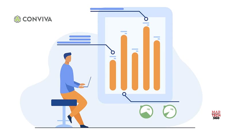 Conviva’s Streaming Analytics Innovation Recognized With Two ACM SIGCOMM Innovation Awards