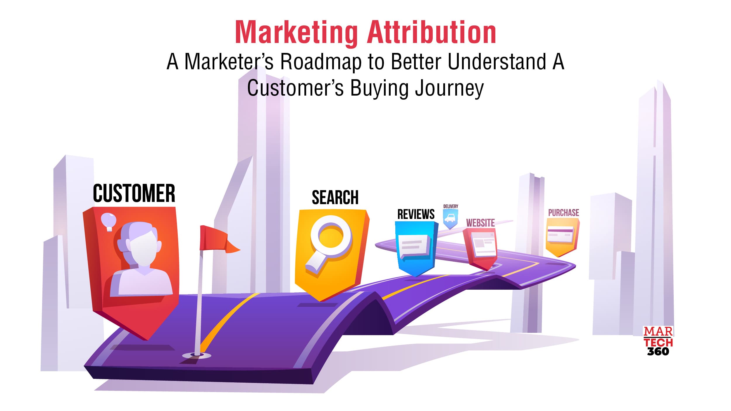 Marketing Attribution: A Marketer’s Roadmap to Better Understand A Customer’s Buying Journey