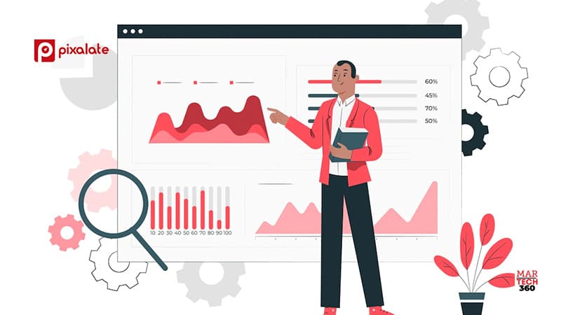 Pixalate releases MRT for Slack to democratize access to ad fraud, privacy and compliance risk scores for 10MM+ apps and websites including Google, Apple, Amazon, and Roku app stores