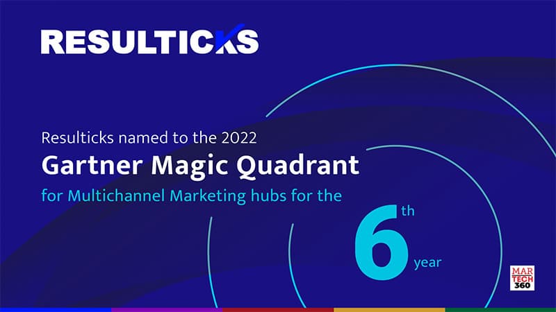 Marketing Agency Will Offer Startups Access To Its Full Software Suite Of 175 SAAS Tools