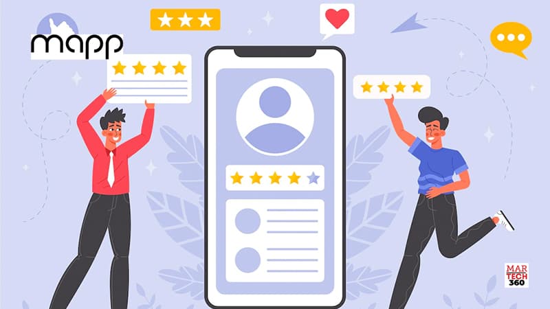 Mapp Cloud Delivered 540% ROI