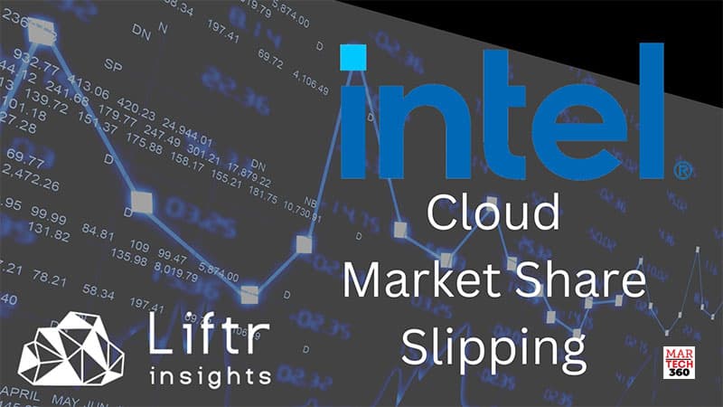 Intel market share slipping in the cloud, as shown by Liftr Insights data