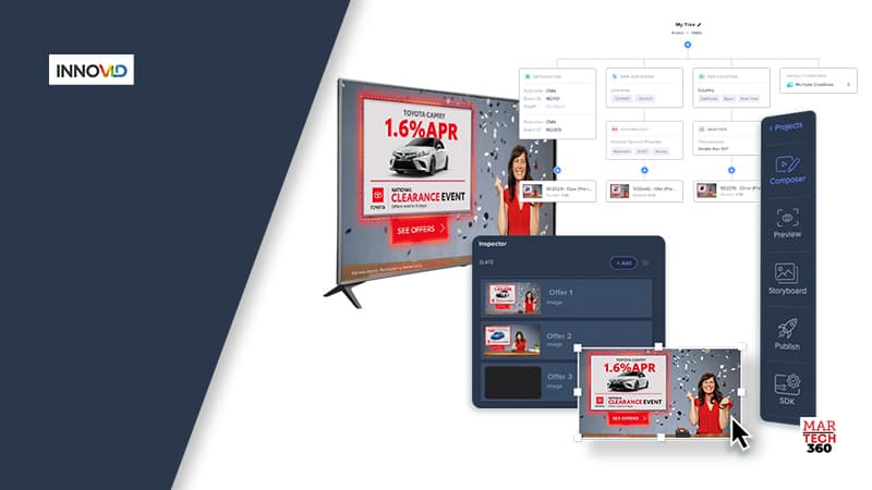 NEW STUDY: 92% of Surveyed Advertisers Say Gaining a Unified View of Converged TV is Important