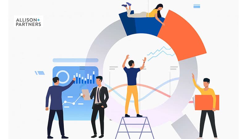Allison+Partners Expands Performance+Intelligence Group to Advance Agency Data Offerings