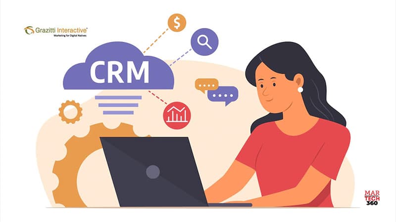 Grazitti Interactive Unveils Global Salesforce Predictions 2023