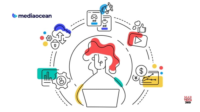 “Mediaocean Retreat” Fosters Content and Community During CES 2023