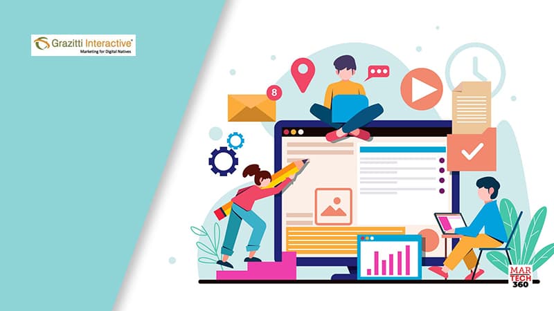 Grazitti Interactive Unveils Top Content Marketing Trends for 2023