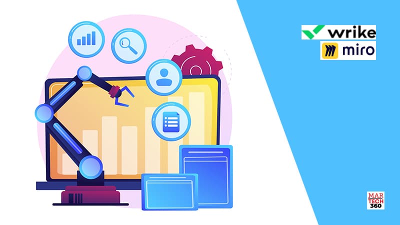 Wrike Teams Up With Unito To Bring Miro Integration To Users