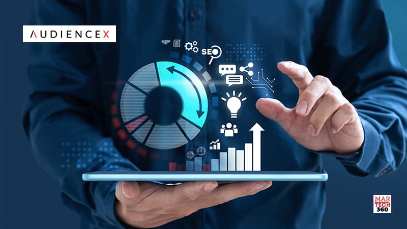 AUDIENCEX and Boxed Water™ Promote Sustainability in Digital Advertising