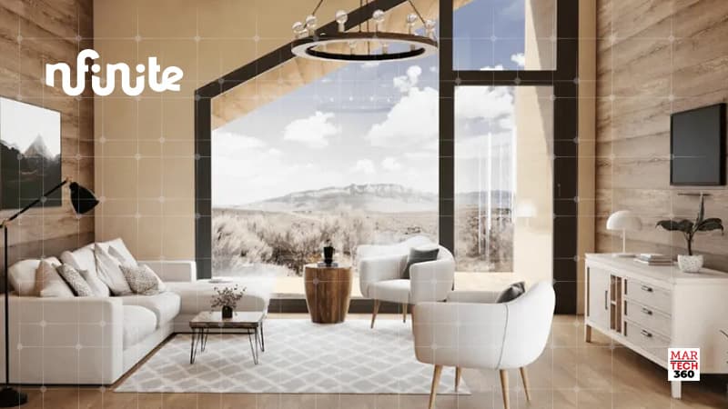 Nfinite Shopper Sentiment Report Unveils Crucial Role of Robust Product Imagery in Driving Online Sales