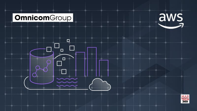 Omnicom Collaborates with AWS to Transform Advertising Campaign Development with Generative AI