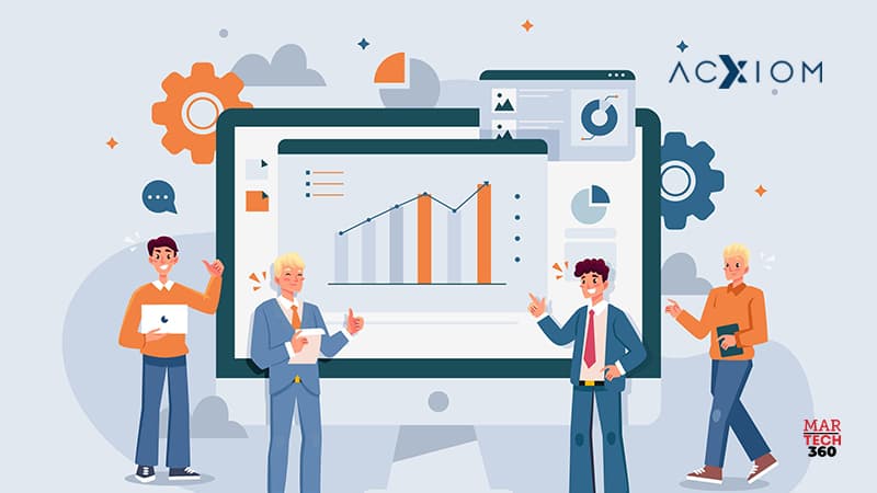 Acxiom's Expertise Accelerates the Value of AI for Marketers