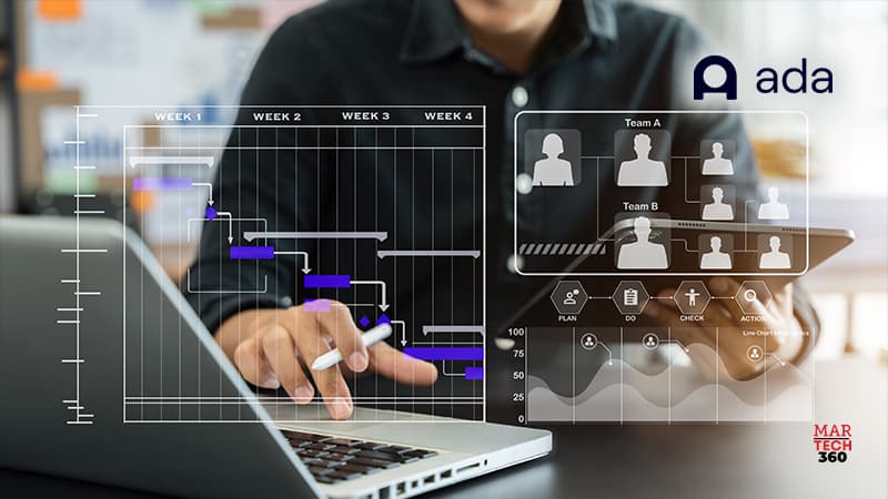 World Class Brands Are Using Ada's Ai-powered Voice Automation Solution To Deliver A More Modern Customer Experience