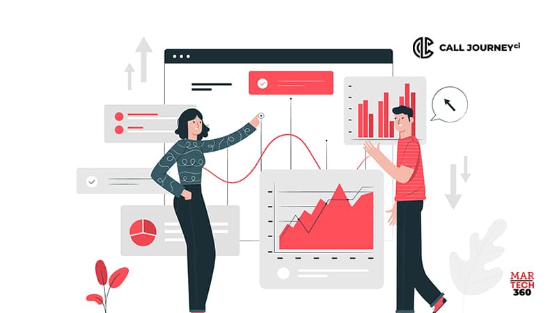 Call Journey CI Unveils Cutting-Edge Voice of the Customer Software Revolutionizing Customer Insights
