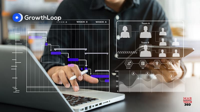 GrowthLoop Teams Up with Hakkōda and Snowflake to Accelerate Composable CDP Adoption