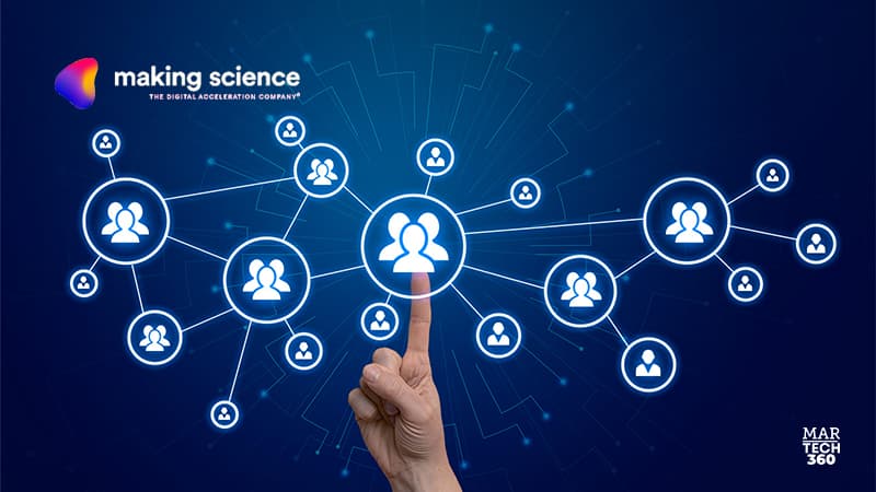 Making Science launches Gauss Cookie Deprecation Impact Tool: the only solution on the market to measure the impact of cookie loss