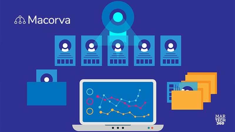 Empower Your Agents with Macorva's AI-powered Feedback Solutions Now Available on the Genesys AppFoundry®